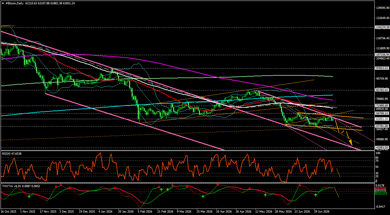 Click image for larger version

Name:	
Views:	0
Size:	55.4 كيلوبايت
ID:	16901327
