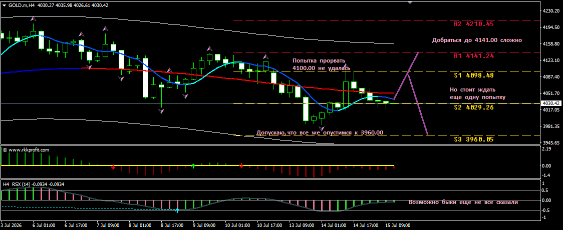 Click image for larger version

Name:	
Views:	0
Size:	30.3 كيلوبايت
ID:	16901558