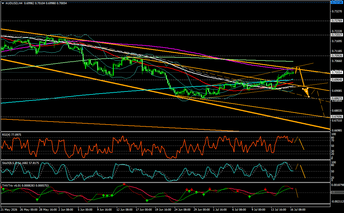 Click image for larger version

Name:	
Views:	0
Size:	53.0 كيلوبايت
ID:	16902154