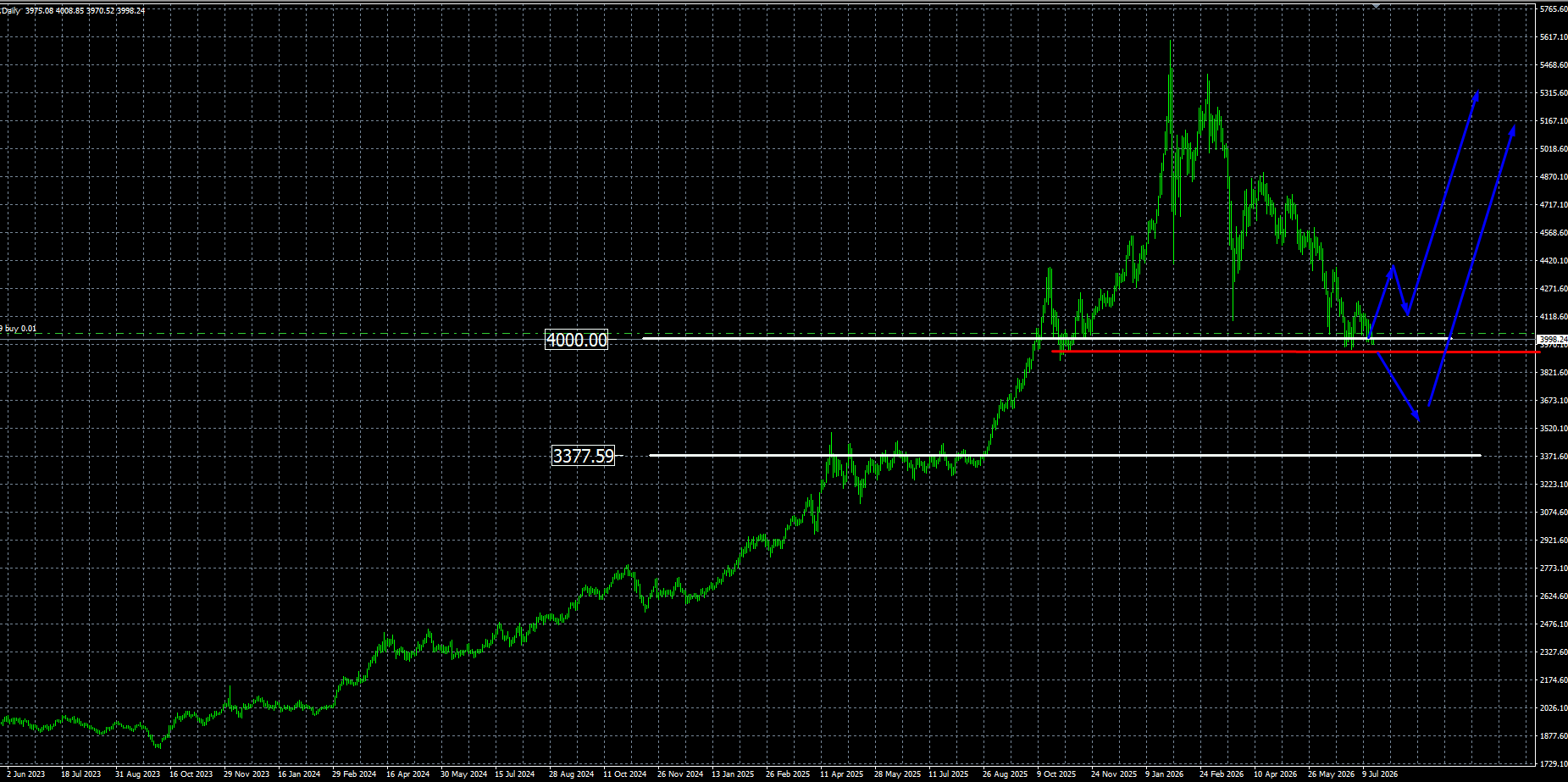 Click image for larger version

Name:	
Views:	0
Size:	52.5 كيلوبايت
ID:	16902296