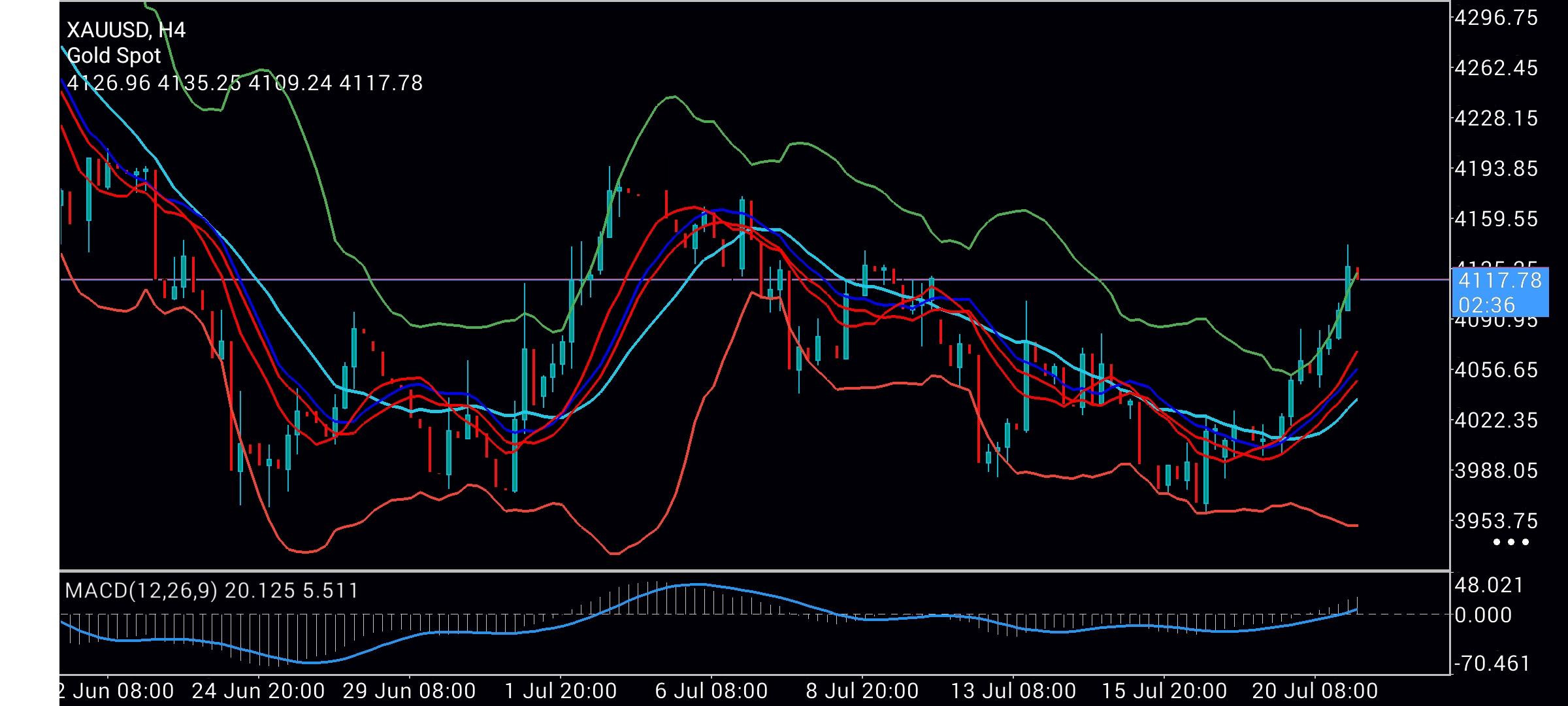 Click image for larger version

Name:	
Views:	2
Size:	415.8 كيلوبايت
ID:	16903562