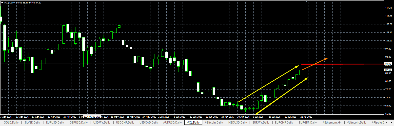 Click image for larger version

Name:	
Views:	4
Size:	35.2 كيلوبايت
ID:	16903776