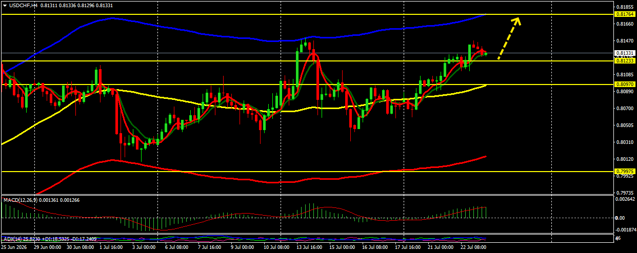 Click image for larger version

Name:	
Views:	4
Size:	20.0 كيلوبايت
ID:	16904085