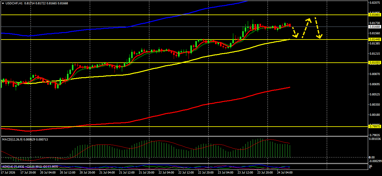 Click image for larger version

Name:	
Views:	4
Size:	19.2 كيلوبايت
ID:	16904328