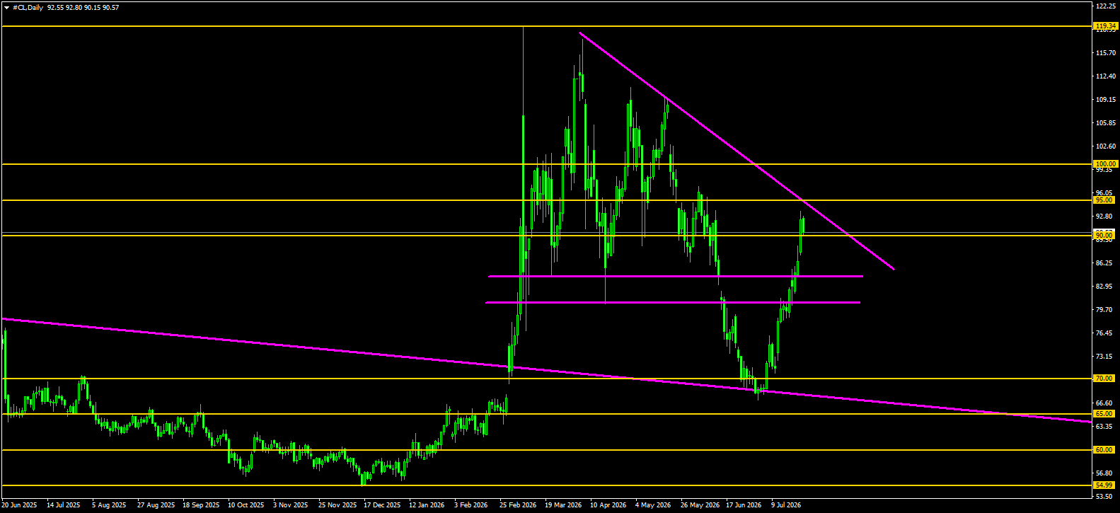 Click image for larger version

Name:	
Views:	4
Size:	26.2 كيلوبايت
ID:	16904424