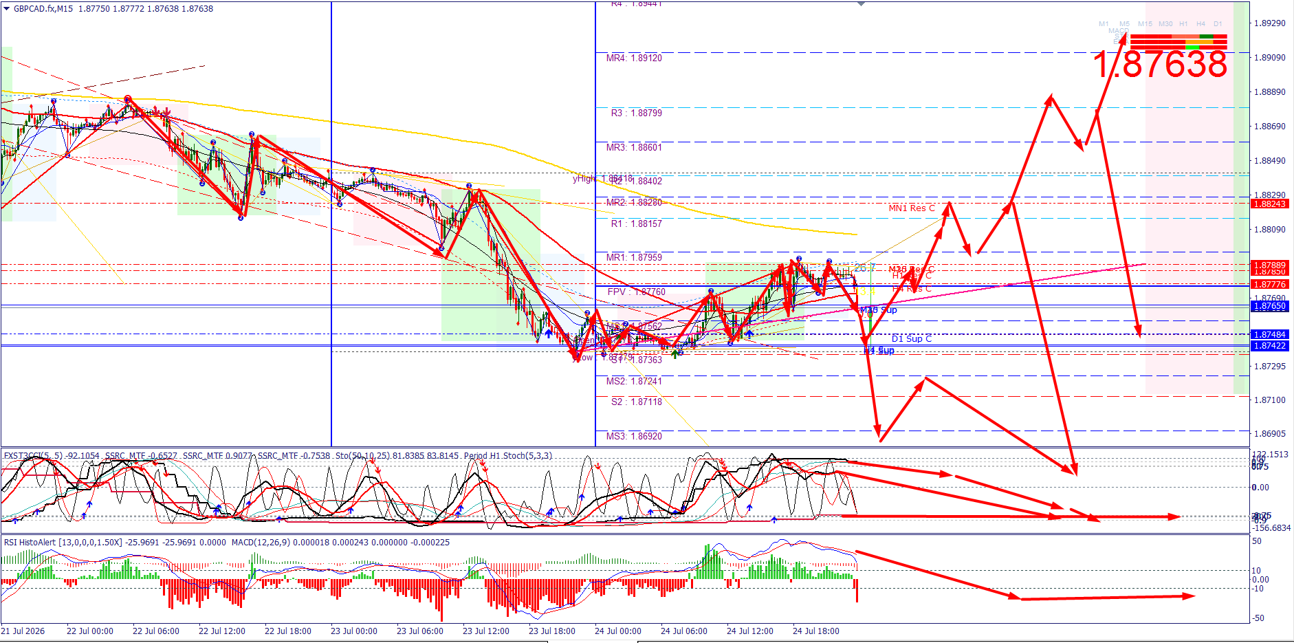 Click image for larger version

Name:	
Views:	3
Size:	188.8 كيلوبايت
ID:	16905263