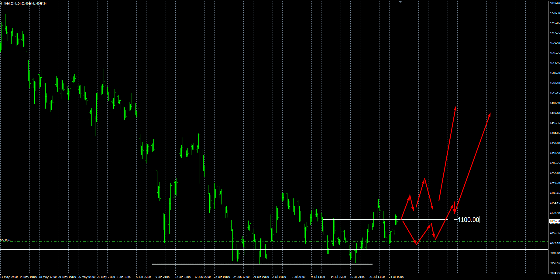 Click image for larger version

Name:	
Views:	1
Size:	55.9 كيلوبايت
ID:	16905449