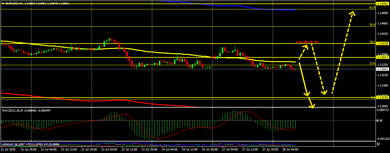 Click image for larger version

Name:	
Views:	4
Size:	17.9 كيلوبايت
ID:	16905710