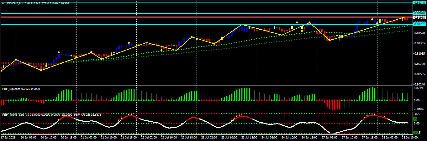 Click image for larger version

Name:	
Views:	5
Size:	28.3 كيلوبايت
ID:	16905825