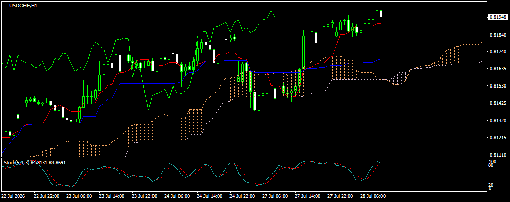 Click image for larger version

Name:	
Views:	4
Size:	22.3 كيلوبايت
ID:	16905913