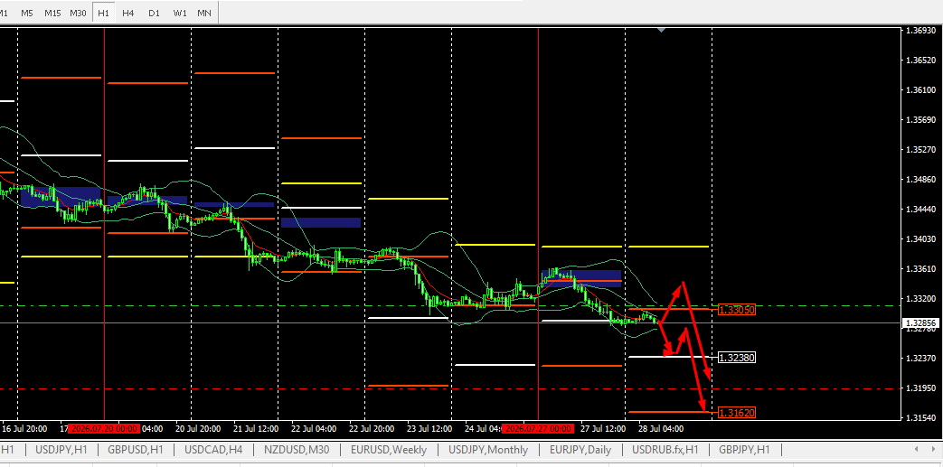 Click image for larger version

Name:	
Views:	2
Size:	32.2 كيلوبايت
ID:	16906069