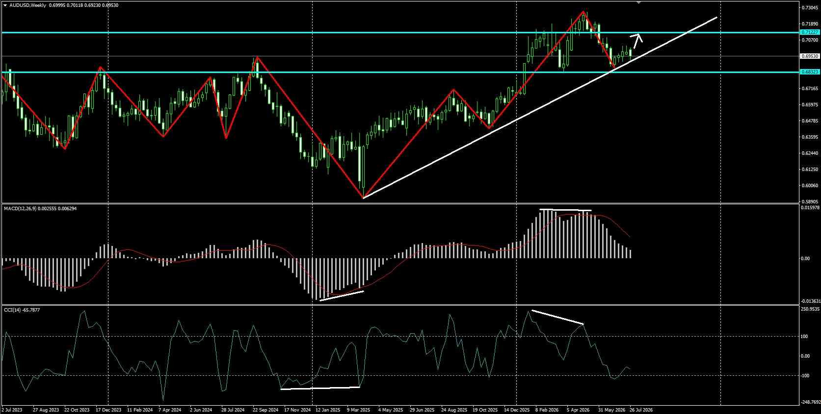 Click image for larger version

Name:	
Views:	4
Size:	218.7 كيلوبايت
ID:	16906432