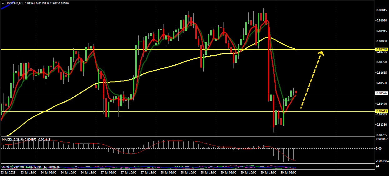 Click image for larger version

Name:	
Views:	4
Size:	23.8 كيلوبايت
ID:	16906528