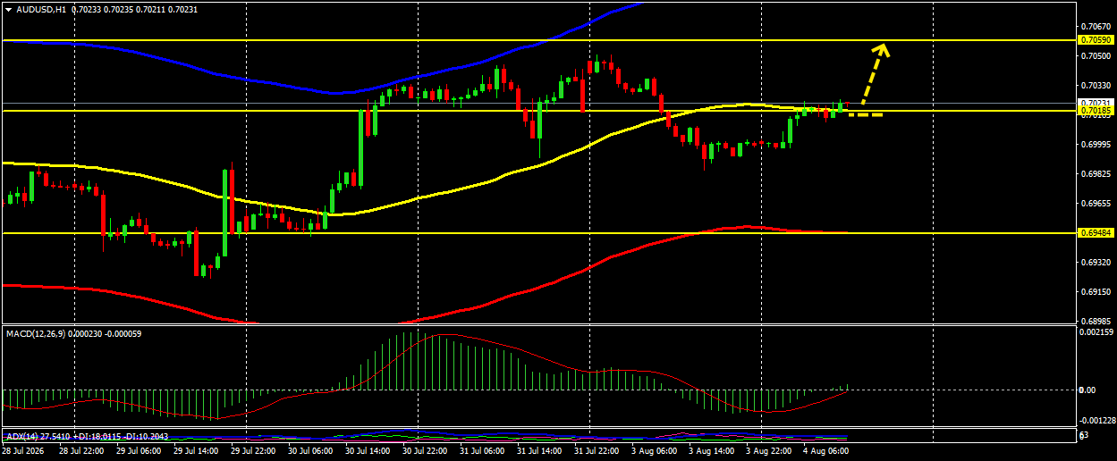Click image for larger version

Name:	
Views:	4
Size:	15.9 كيلوبايت
ID:	16906791
