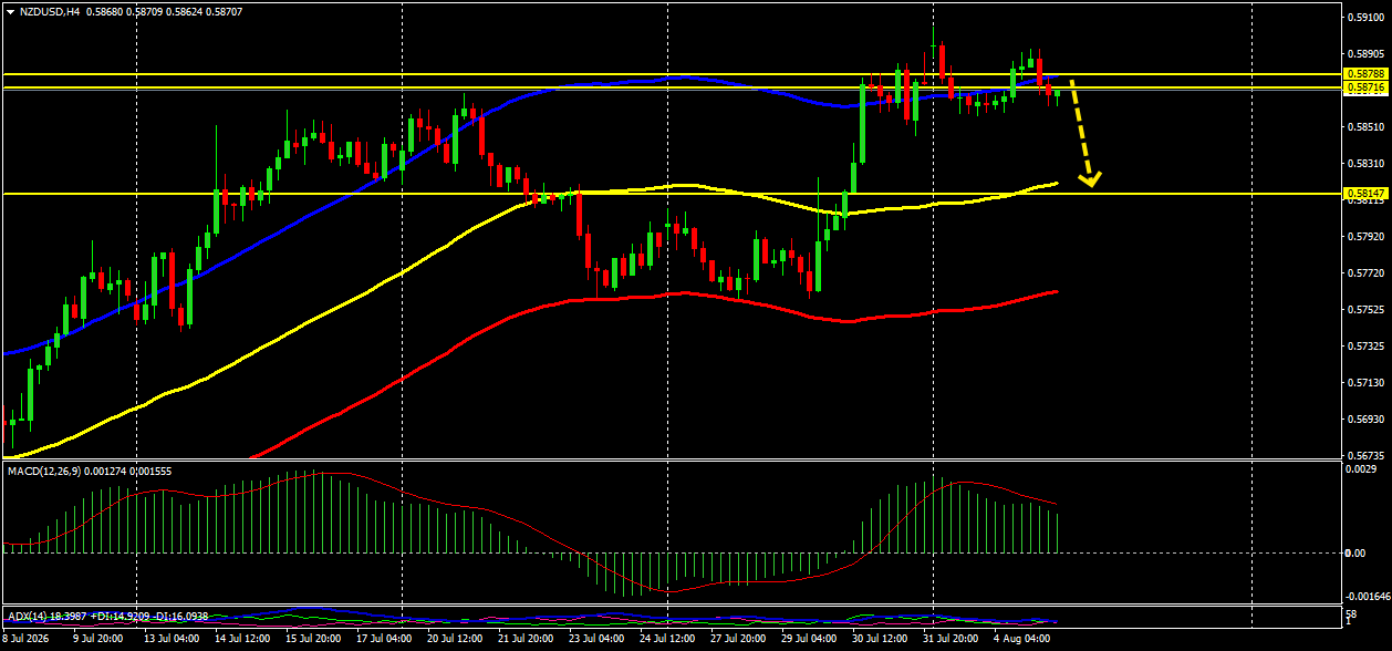 Click image for larger version

Name:	
Views:	5
Size:	18.5 كيلوبايت
ID:	16907110
