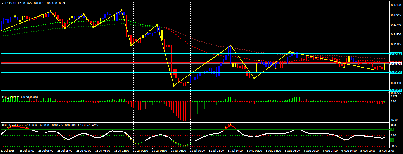 Click image for larger version

Name:	
Views:	4
Size:	32.5 كيلوبايت
ID:	16907128