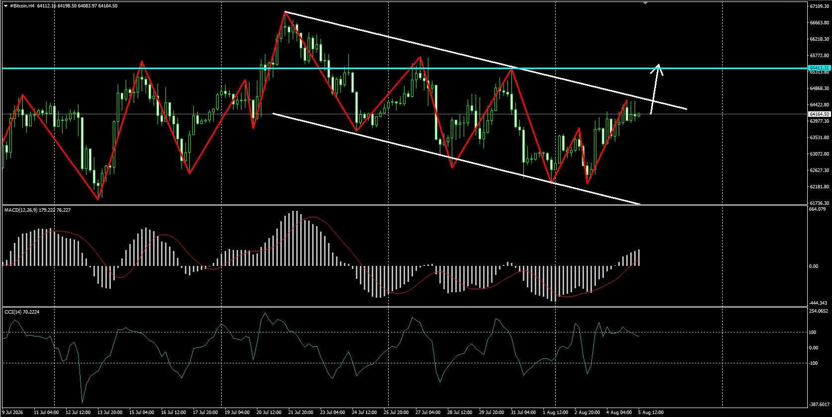 Click image for larger version

Name:	
Views:	1
Size:	221.5 كيلوبايت
ID:	16907194