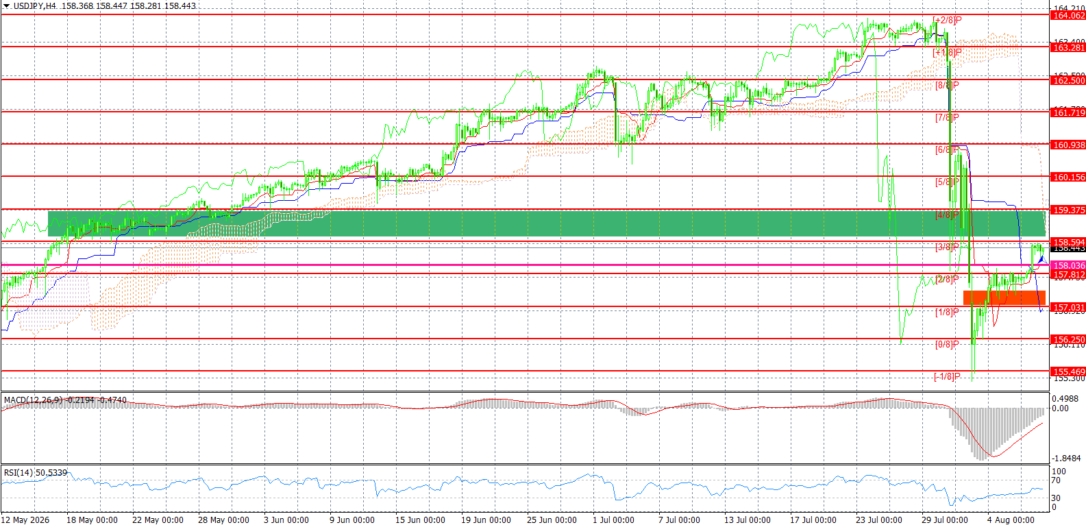 Click image for larger version

Name:	
Views:	5
Size:	74.4 كيلوبايت
ID:	16907731