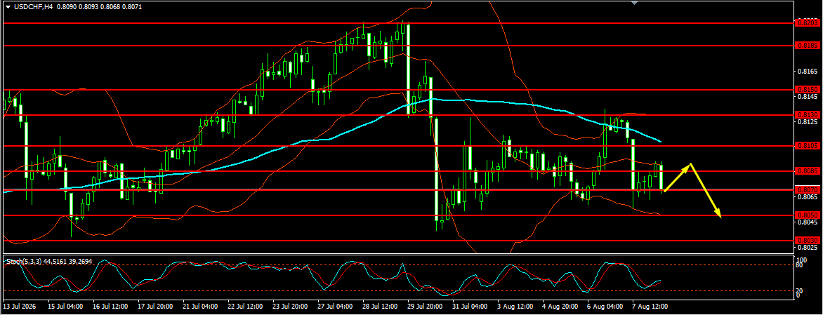 Click image for larger version

Name:	
Views:	10
Size:	28.2 كيلوبايت
ID:	16908422