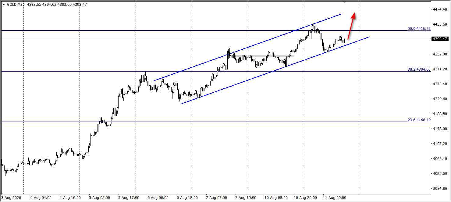 Click image for larger version

Name:	
Views:	2
Size:	137.4 كيلوبايت
ID:	16908977