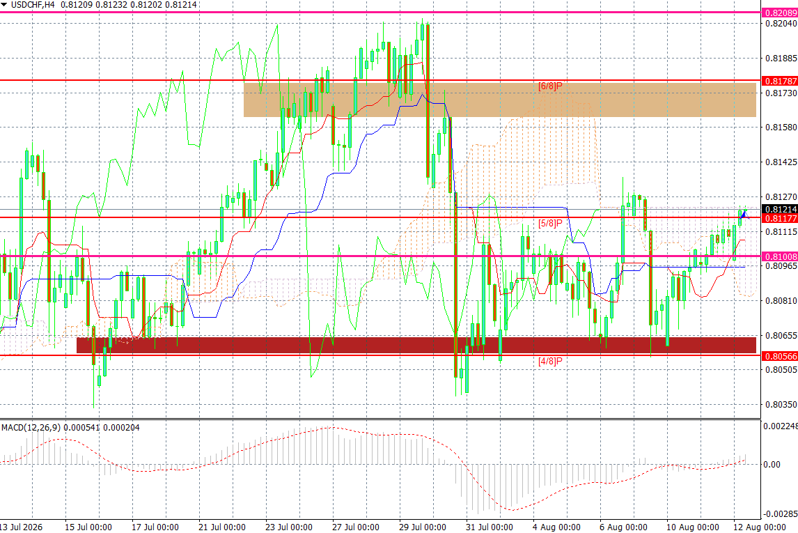 Click image for larger version

Name:	
Views:	4
Size:	54.0 كيلوبايت
ID:	16909082