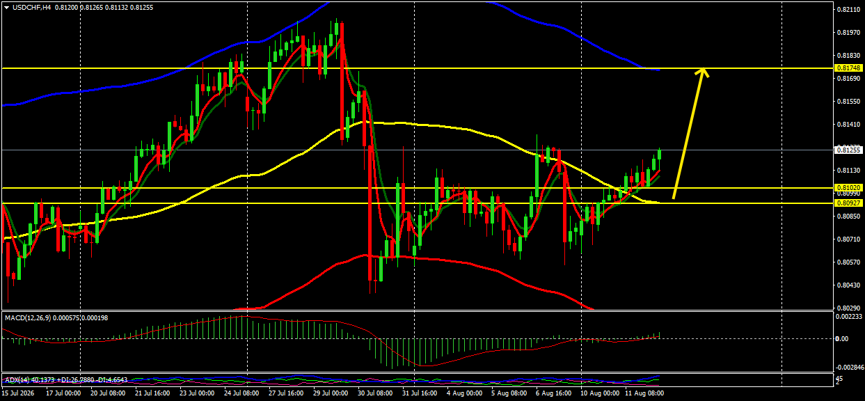 Click image for larger version

Name:	
Views:	4
Size:	23.8 كيلوبايت
ID:	16909098