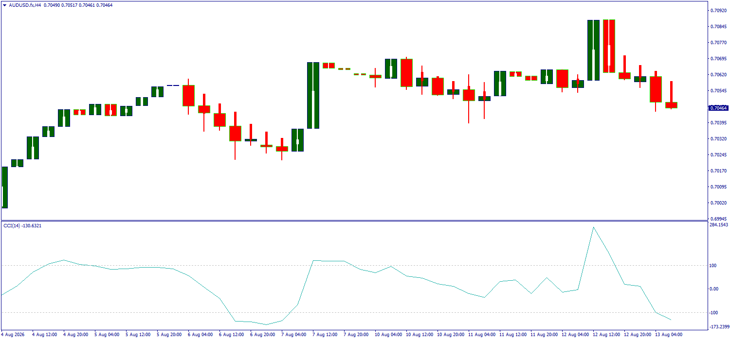 Click image for larger version

Name:	
Views:	7
Size:	21.1 كيلوبايت
ID:	16909388