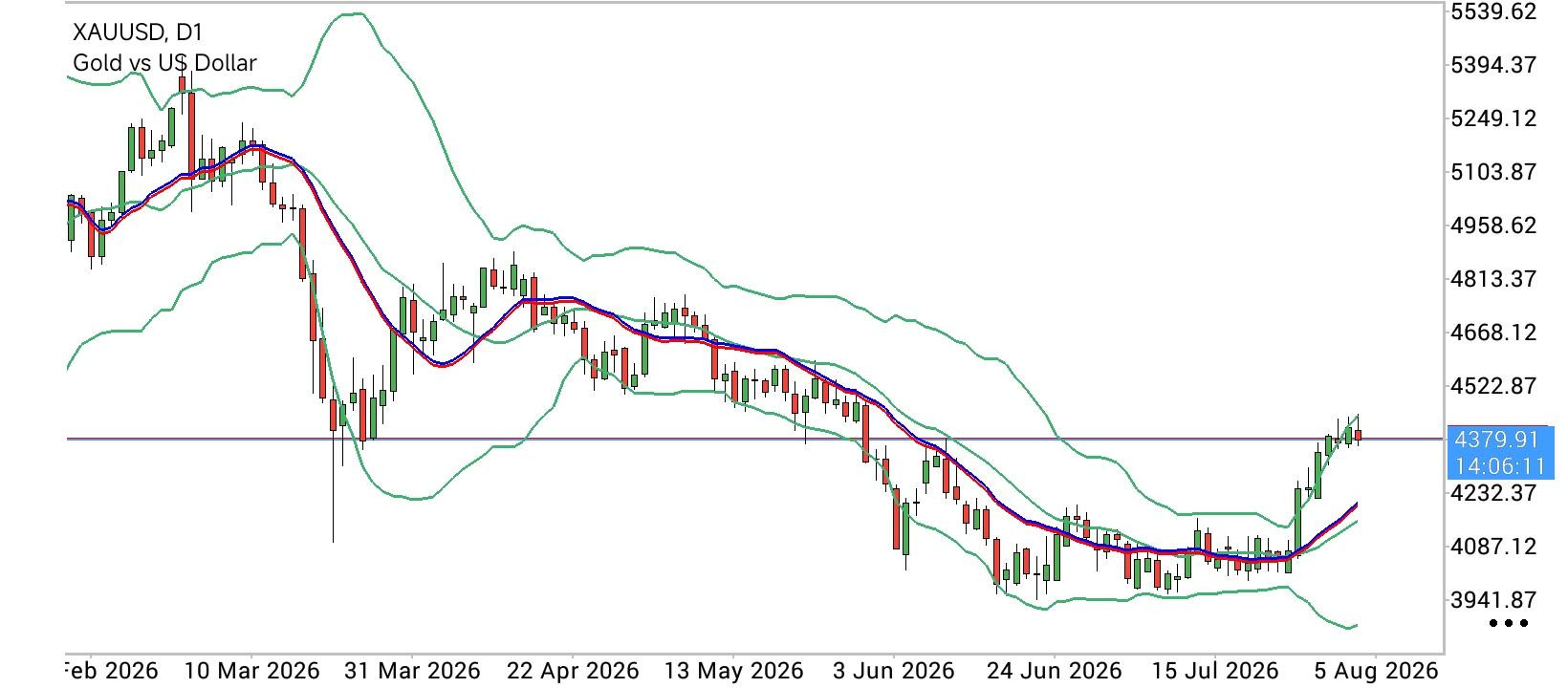 Click image for larger version

Name:	
Views:	2
Size:	183.6 كيلوبايت
ID:	16909462