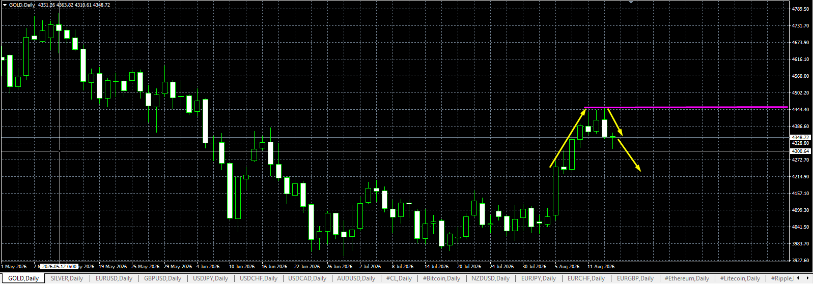 Click image for larger version

Name:	
Views:	3
Size:	34.5 كيلوبايت
ID:	16909900
