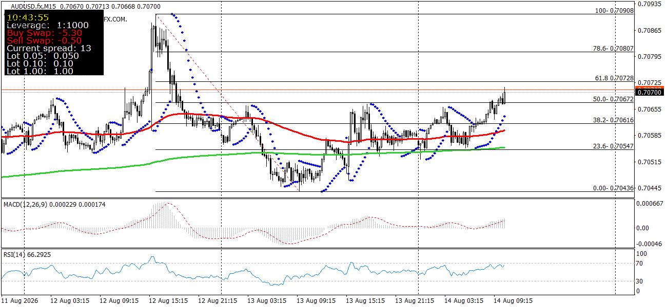 Click image for larger version

Name:	
Views:	4
Size:	36.5 كيلوبايت
ID:	16909910