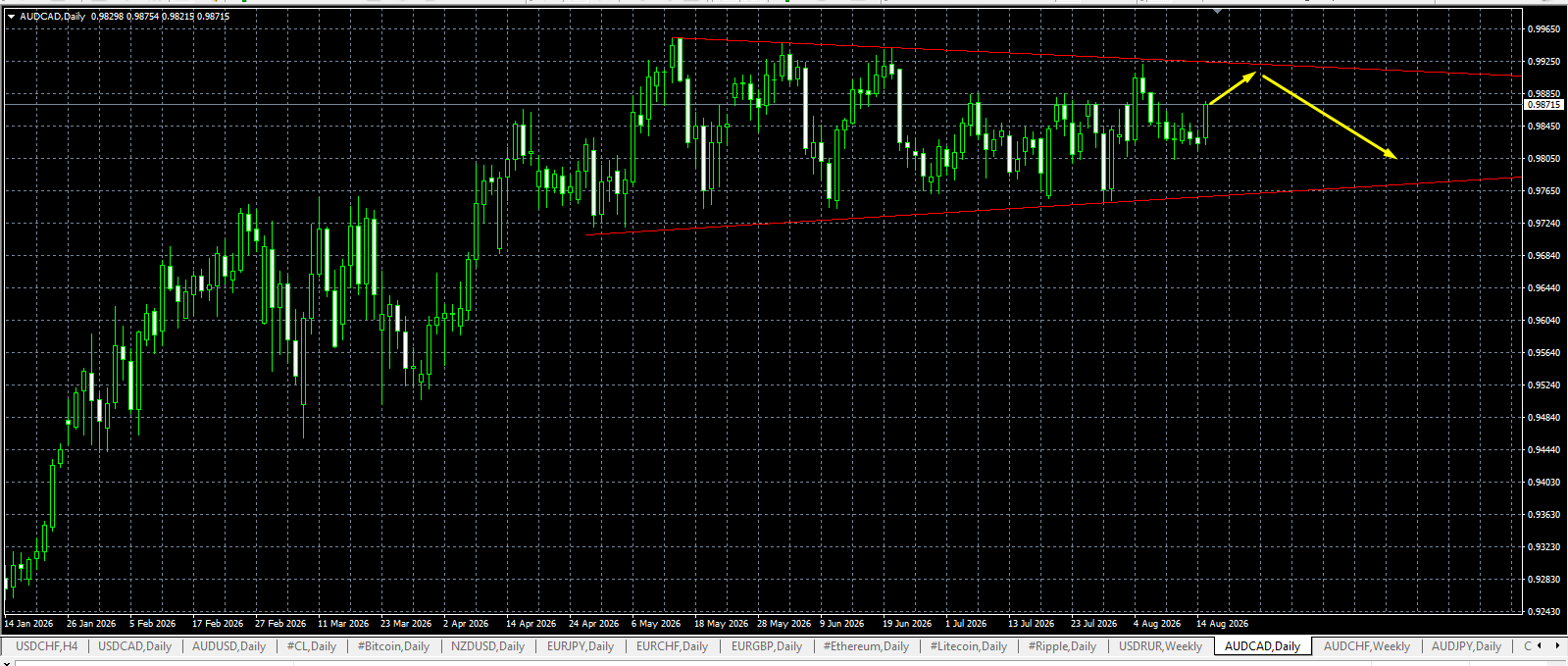 Click image for larger version

Name:	
Views:	4
Size:	41.5 كيلوبايت
ID:	16910958