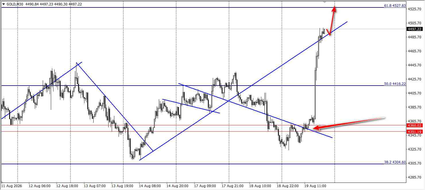 Click image for larger version

Name:	
Views:	2
Size:	172.4 كيلوبايت
ID:	16911470