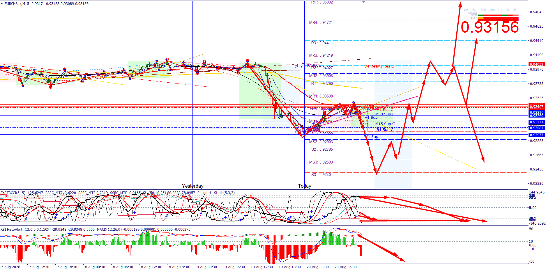 Click image for larger version

Name:	
Views:	8
Size:	164.1 كيلوبايت
ID:	16911694