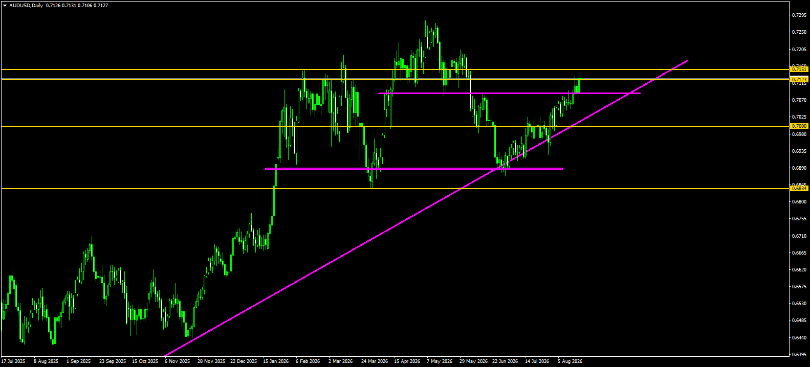 Click image for larger version

Name:	
Views:	8
Size:	26.9 كيلوبايت
ID:	16911698