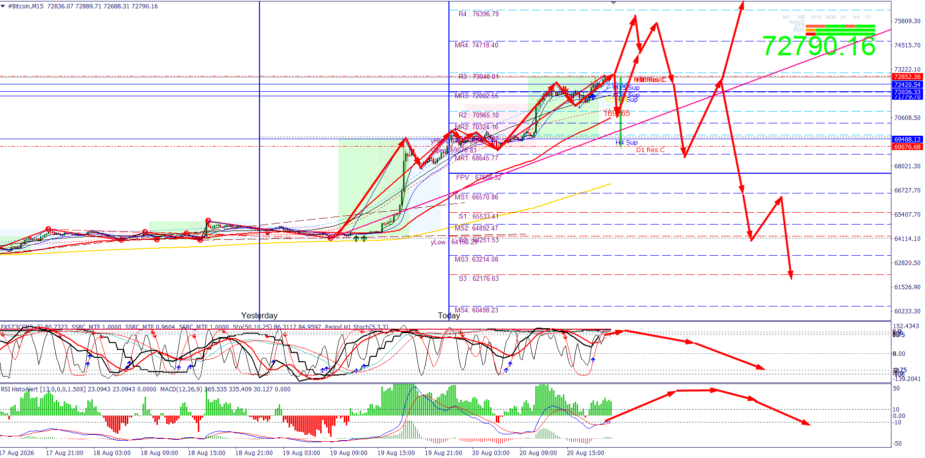 Click image for larger version

Name:	
Views:	4
Size:	151.4 كيلوبايت
ID:	16912144