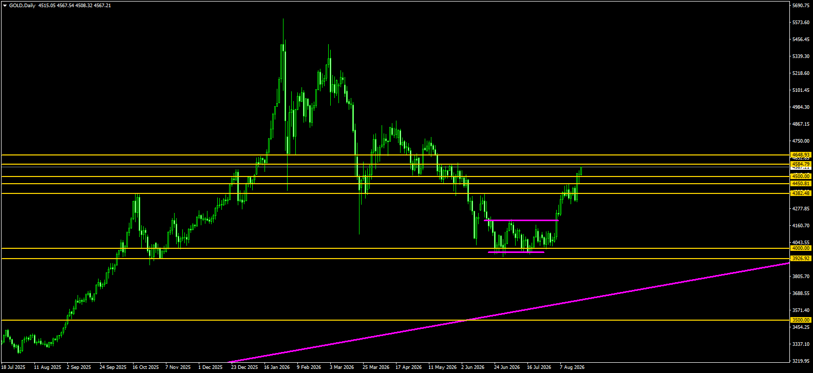 Click image for larger version

Name:	
Views:	5
Size:	26.5 كيلوبايت
ID:	16912186