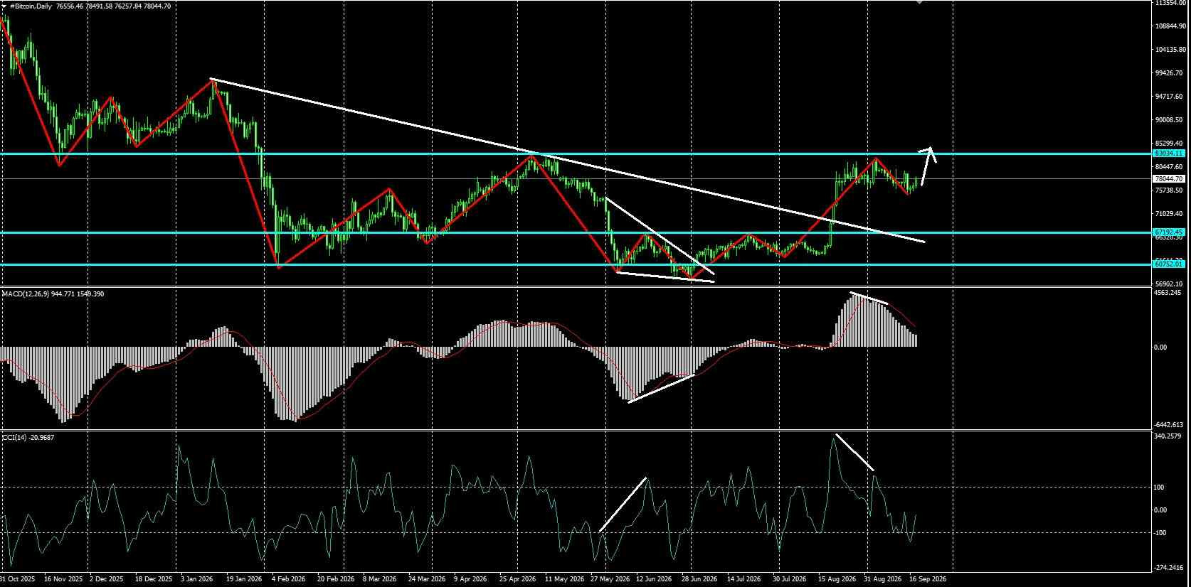 Click image for larger version

Name:	
Views:	4
Size:	259.4 كيلوبايت
ID:	16915142