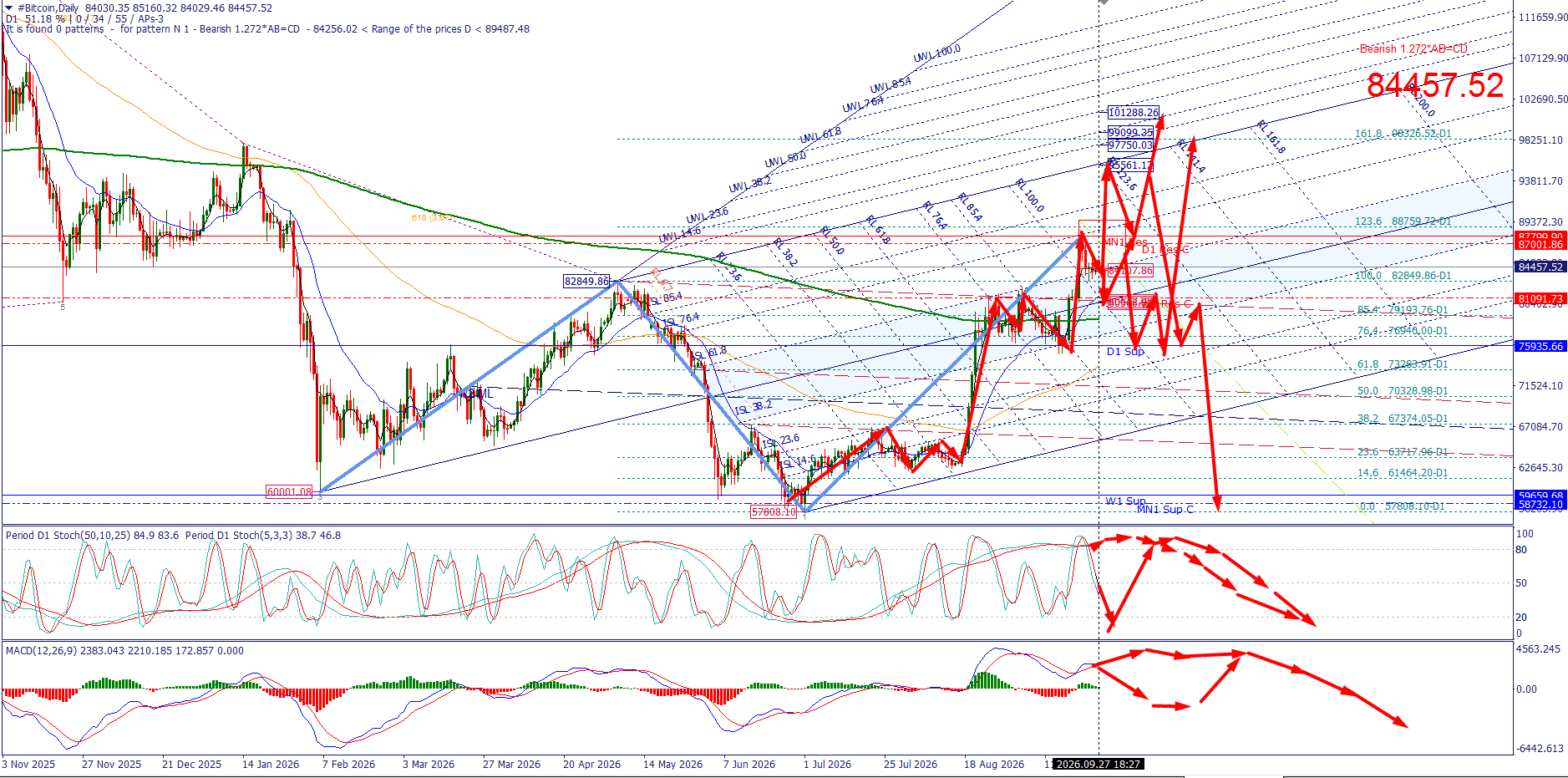 Click image for larger version

Name:	
Views:	0
Size:	186.2 كيلوبايت
ID:	16916842