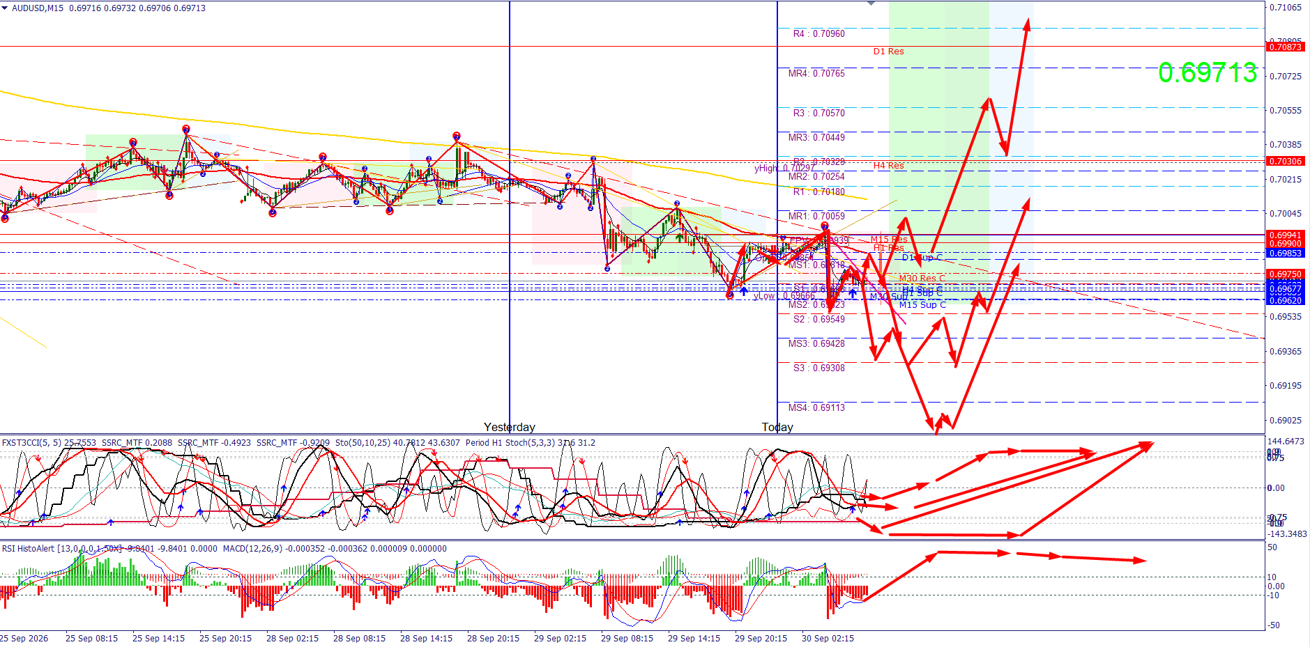 Click image for larger version

Name:	
Views:	1
Size:	174.0 كيلوبايت
ID:	16917468