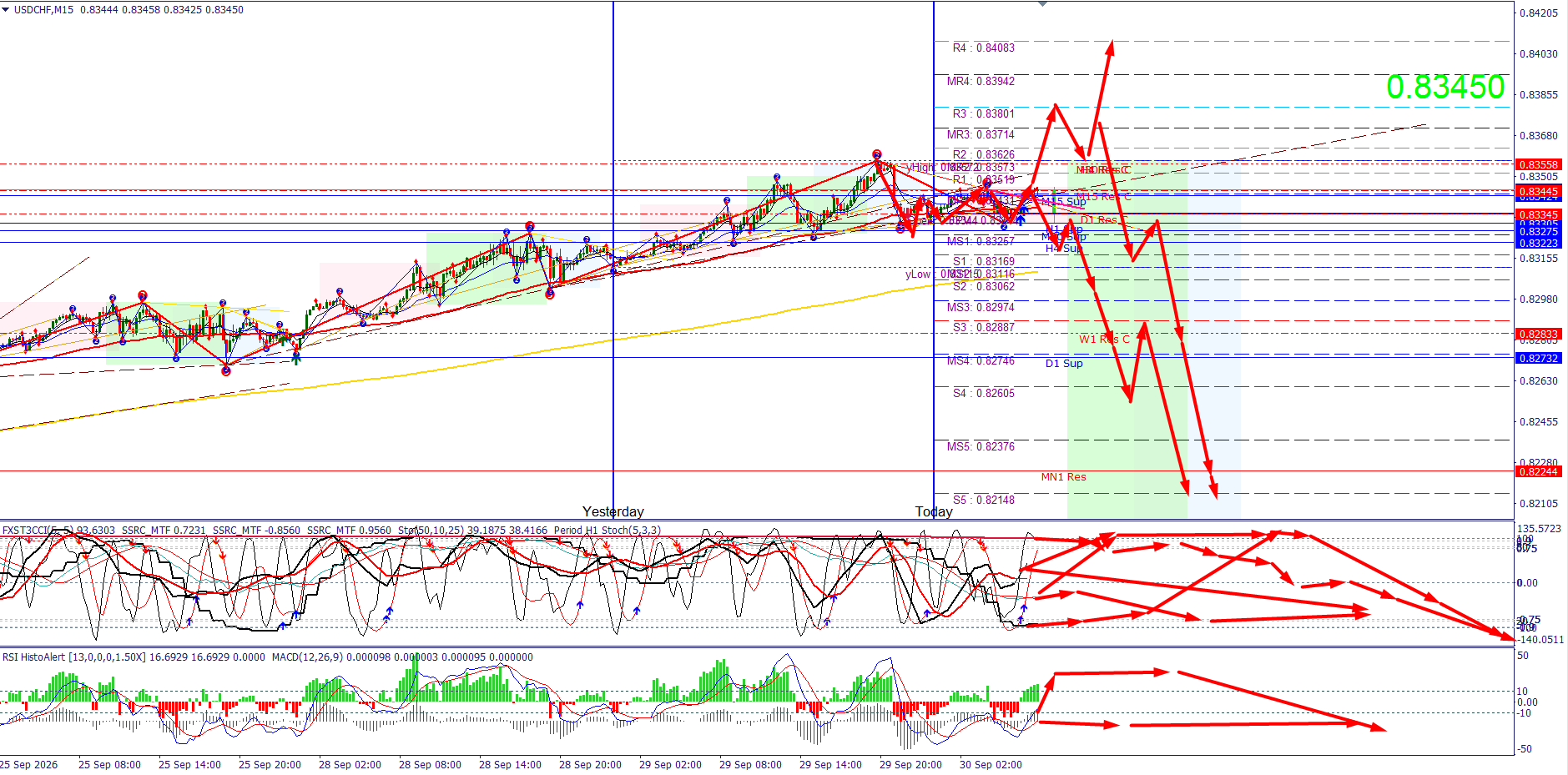 Click image for larger version

Name:	
Views:	0
Size:	177.6 كيلوبايت
ID:	16917472