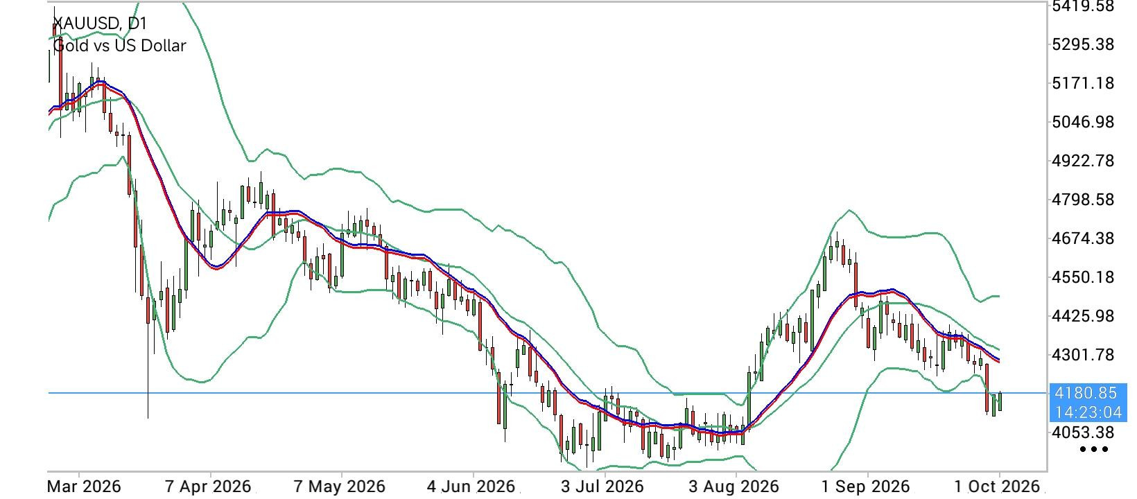 Click image for larger version

Name:	
Views:	0
Size:	197.9 كيلوبايت
ID:	16917569