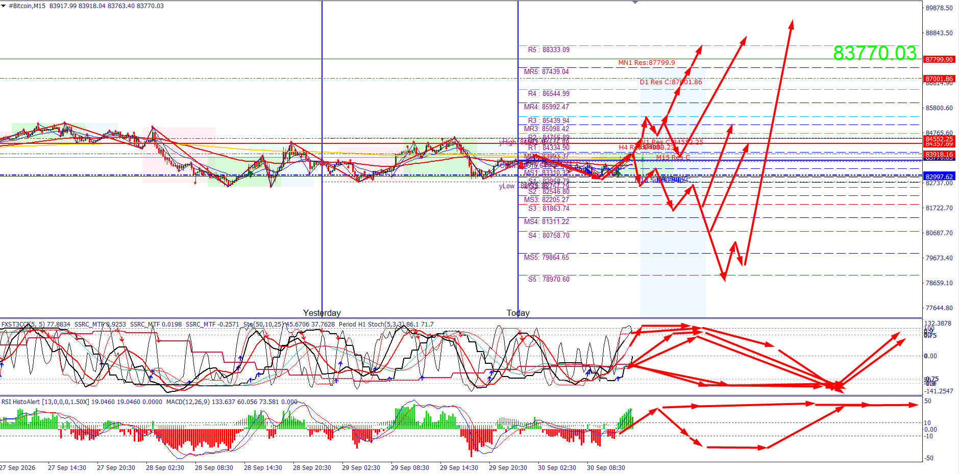 Click image for larger version

Name:	
Views:	0
Size:	170.4 كيلوبايت
ID:	16917587