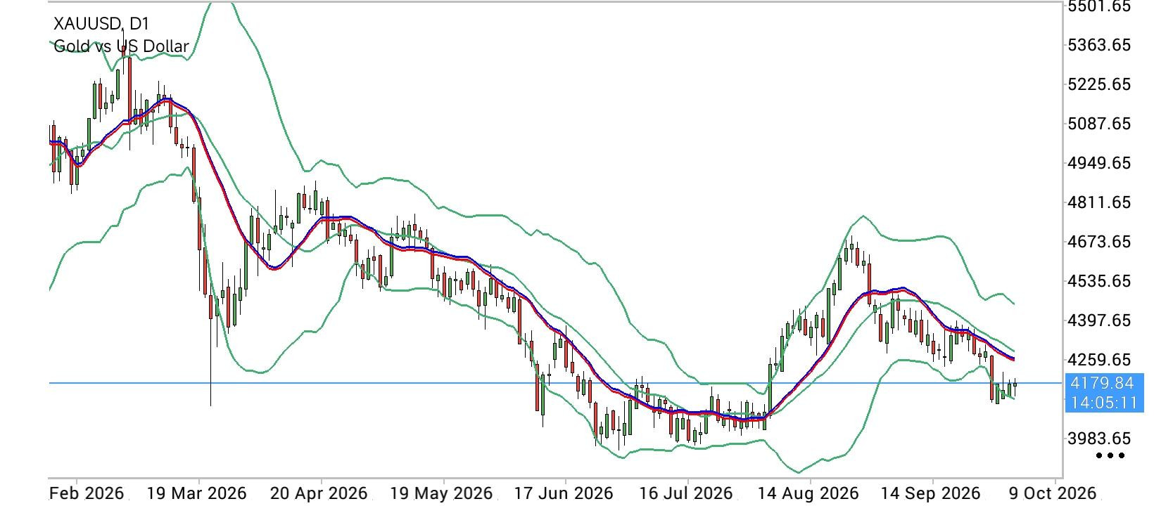 Click image for larger version

Name:	
Views:	0
Size:	200.0 كيلوبايت
ID:	16917886