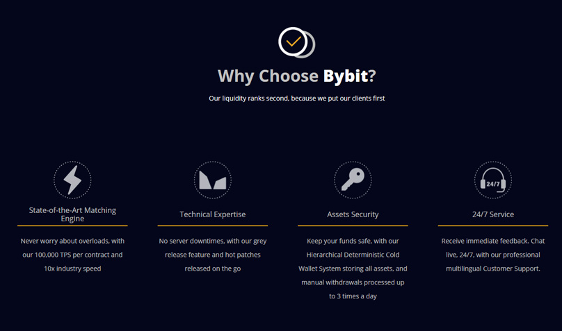 Bybit крипто. BYBIT. BYBIT Exchange. BYBIT приложение. BYBIT регистрация.