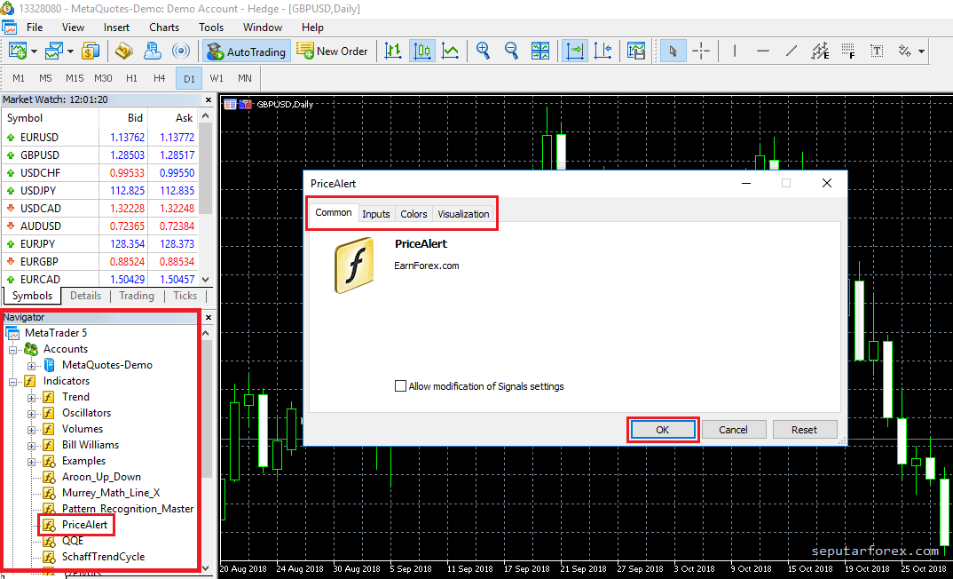 Wave entry Alerts indicator.