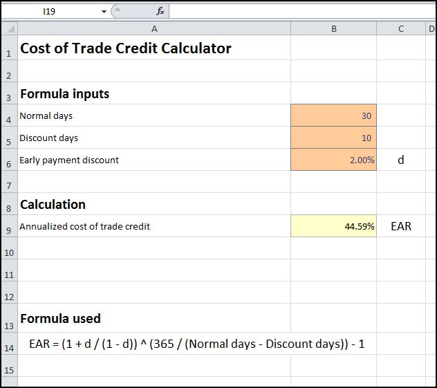 Trade cost