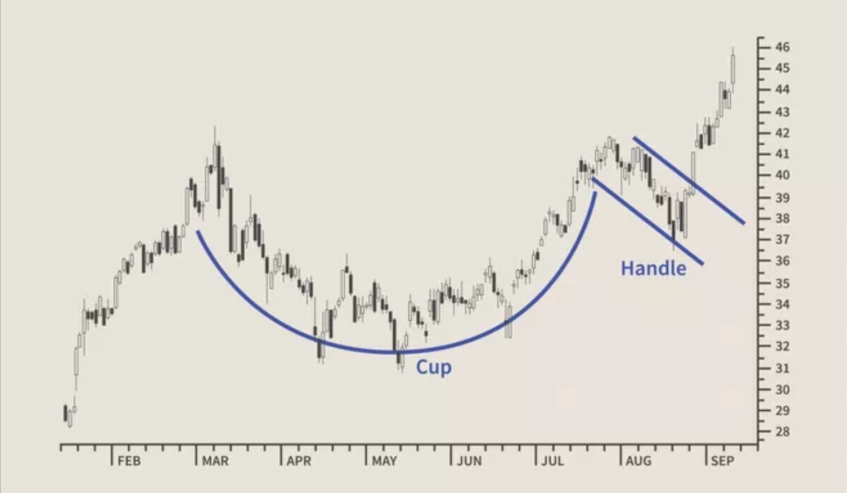 Name: how to use cup and handle.jpg Views: 20 Size: 62.3 KB