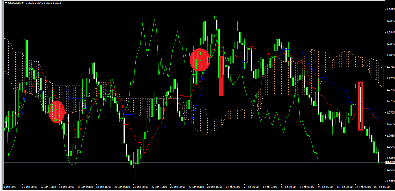 Name: Usdcad16 Felix4x.png Views: 503 Size: 63.6 KB