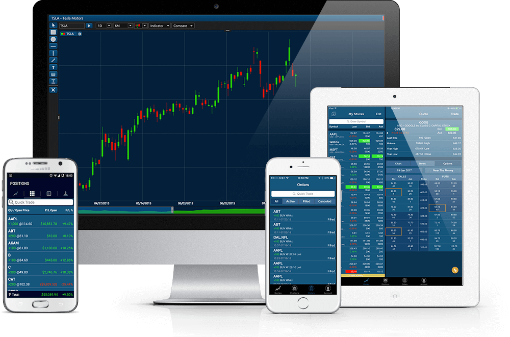 Forex platforms on the phone genworth financial stock prices