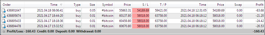 Name: My positions hit stop loss.PNG Views: 608 Size: 21.4 KB